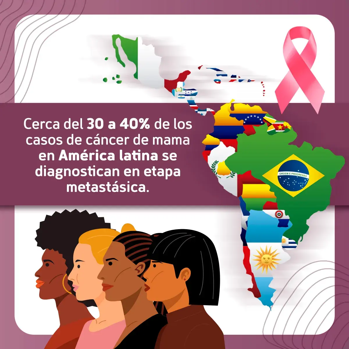 Dos tipos de cáncer de mama avanzado Existen dos tipos de cáncer de mama avanzado; localmente avanzado o metastático