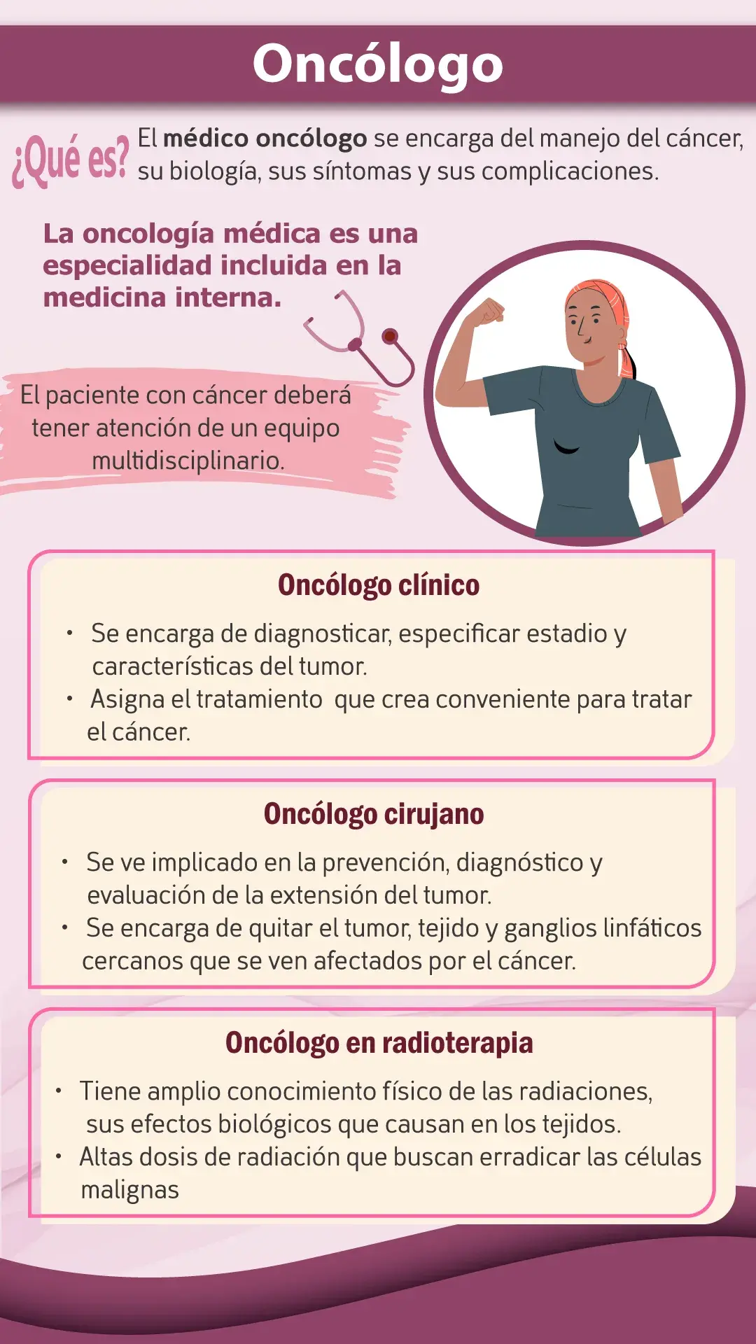 qué es un oncólogo El médico oncólogo es aquel especialista que se puede dedicar a la clínica, cirugía y radioterapia